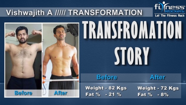 Weight Loss Transformation Story - Vishwajith A